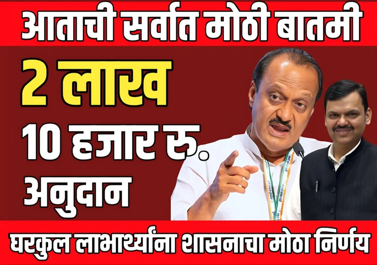 PM Awas Yojana : अनुदानात वाढ आणि नवीन सुधारणा