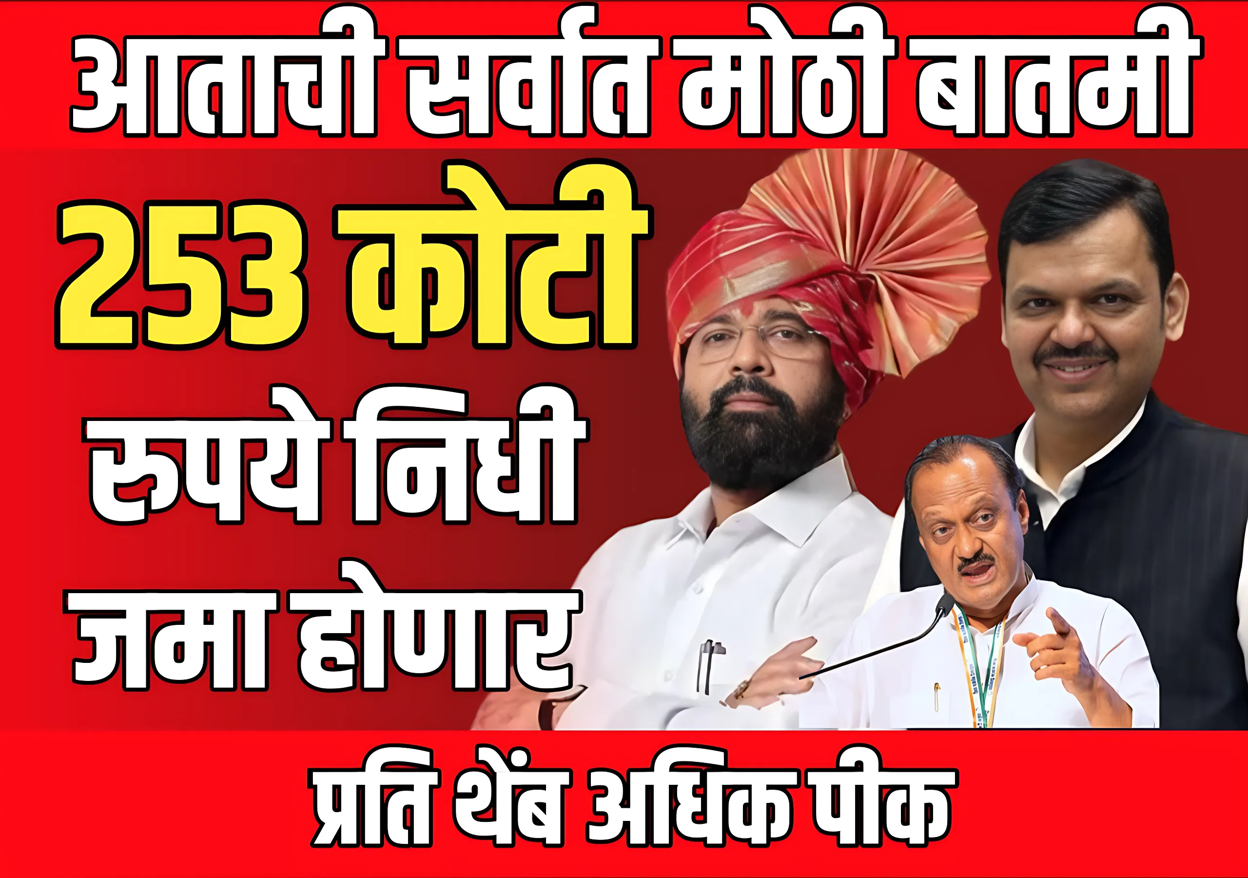 'प्रति थेंब अधिक पीक' घटकांतर्गत 253 कोटी 84 लाख रुपयांच्या निधी वितरणास मान्यता | what is micro irrigation fund ?